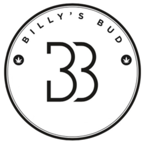 Billy's Bud BB Logo (EUIPO, 04/10/2018)