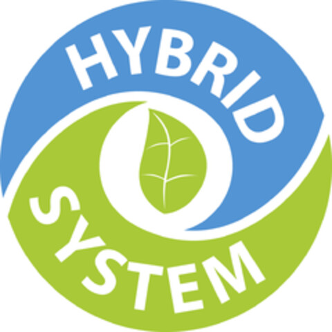 HYBRID SYSTEM Logo (EUIPO, 06/23/2020)