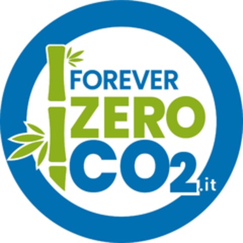 FOREVER ZERO CO2 Logo (EUIPO, 09/24/2021)