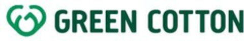 GREEN COTTON Logo (EUIPO, 06.09.2022)