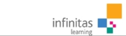 INFINITAS LEARNING Logo (EUIPO, 16.02.2009)