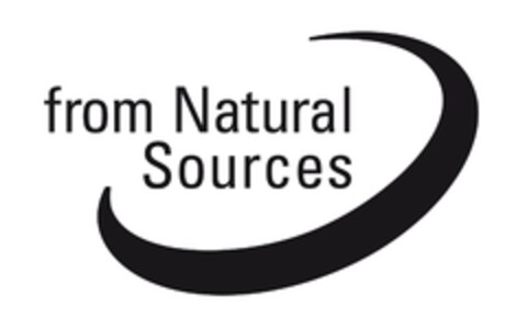 from Natural Sources Logo (EUIPO, 16.08.2010)