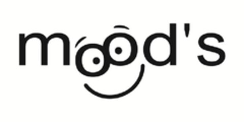 mood's Logo (EUIPO, 19.07.2011)