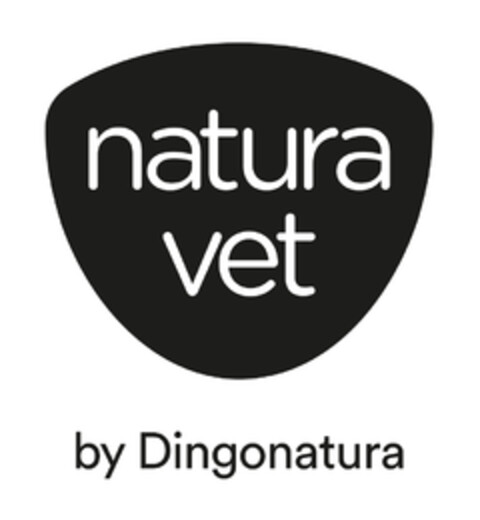 naturavet by Dingonatura Logo (EUIPO, 14.01.2020)