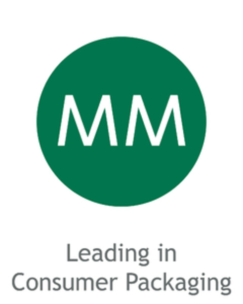 MM Leading in Consumer Packaging Logo (EUIPO, 03.01.2023)