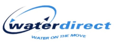 waterdirect WATER ON THE MOVE Logo (EUIPO, 09.06.2008)
