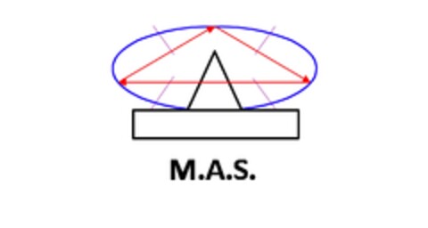 MAS Logo (EUIPO, 02.12.2009)