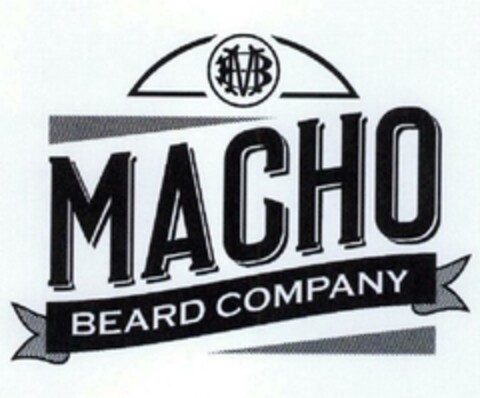 MACHO BEARD COMPANY Logo (EUIPO, 03/20/2015)