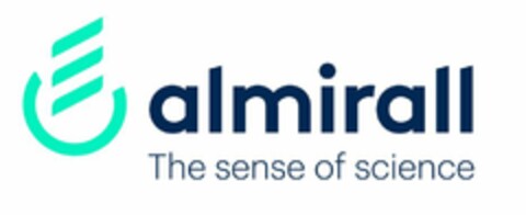 almirall The sense of science Logo (EUIPO, 21.02.2017)