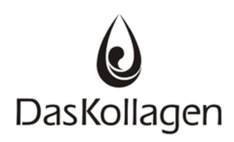 Das Kollagen Logo (EUIPO, 04/11/2018)