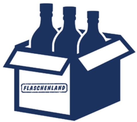 Flaschenland Logo (EUIPO, 05/11/2020)