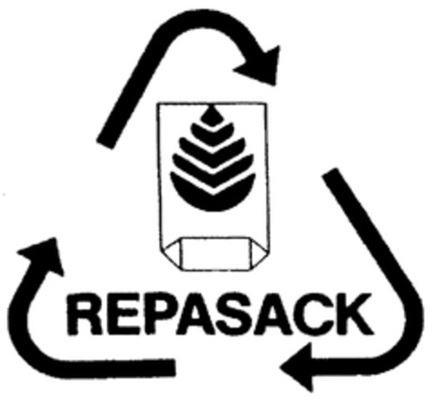 REPASACK Logo (EUIPO, 17.07.2001)