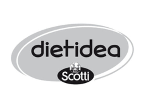 DIETIDEA RISO SCOTTI Logo (EUIPO, 25.02.2019)