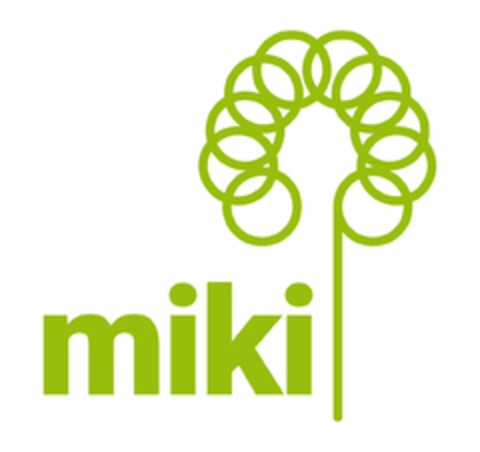 miki Logo (EUIPO, 24.04.2020)