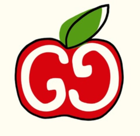 GG Logo (EUIPO, 15.01.2021)