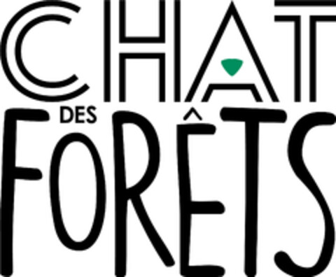 CHAT DES FORETS Logo (EUIPO, 04/06/2022)