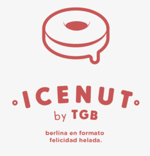 ICENUT BY TGB BERLINA EN FORMATO FELICIDAD HELADA Logo (EUIPO, 16.05.2017)