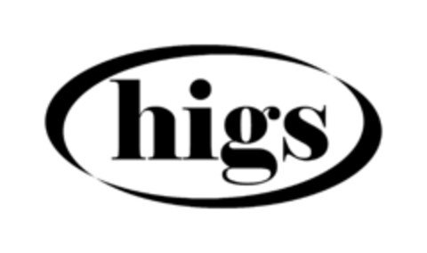 HIGS Logo (EUIPO, 26.07.2022)