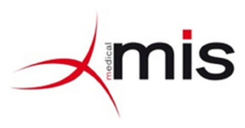 mis medical Logo (EUIPO, 05/02/2024)
