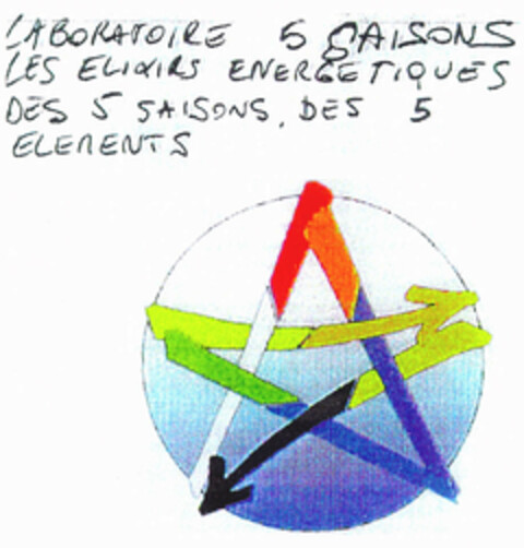 LABORATOIRE 5 SAISONS LES ELIXIRS ENERGETIQUES DES 5 SAISONS, DES 5 ELEMENTS Logo (EUIPO, 05.03.2002)