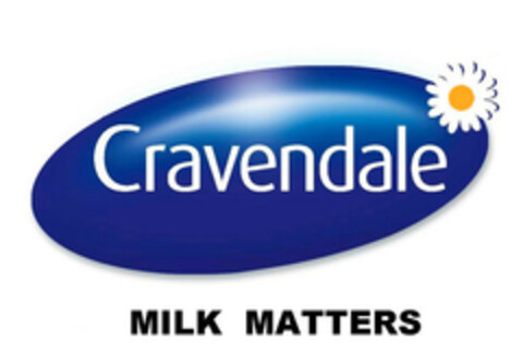 Cravendale MILK MATTERS Logo (EUIPO, 02/08/2007)