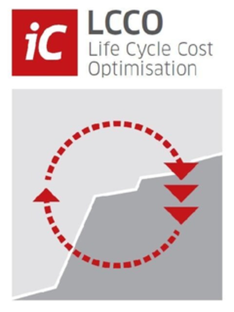 iC LCCO Life Cycle Cost Optimisation Logo (EUIPO, 17.01.2012)