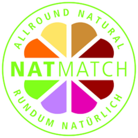 ALLROUND NATURAL NATMATCH RUNDUM NATÜRLICH Logo (EUIPO, 03.05.2018)