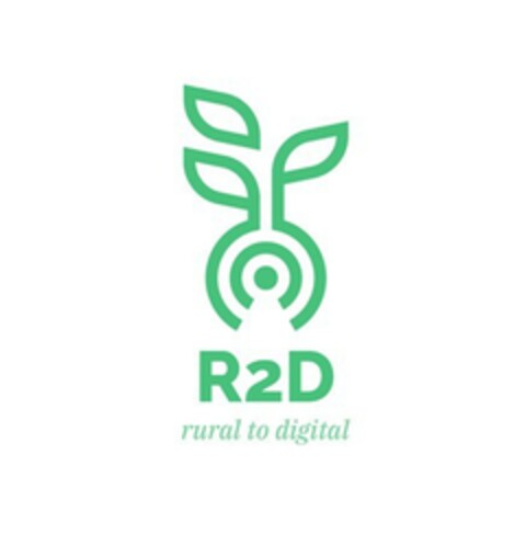 R2D rural to digital Logo (EUIPO, 19.11.2021)