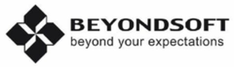 BEYONDSOFT beyond your expectations Logo (EUIPO, 16.02.2022)