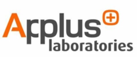 APPLUS+ LABORATORIES Logo (EUIPO, 12.05.2022)