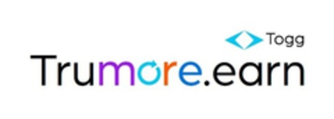 Trumore.earn Togg Logo (EUIPO, 03.01.2023)