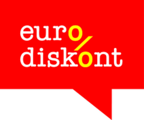 euro diskont Logo (EUIPO, 11/19/2015)