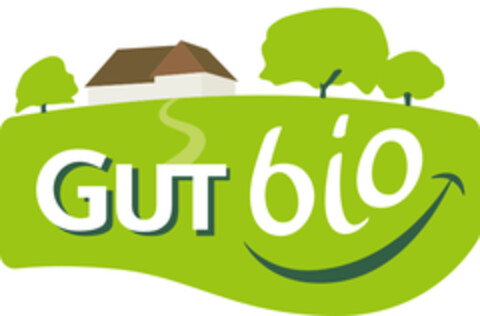 Gut bio Logo (EUIPO, 03.09.2019)
