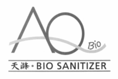 AQ BIO BIO SANITIZER Logo (EUIPO, 15.10.2019)