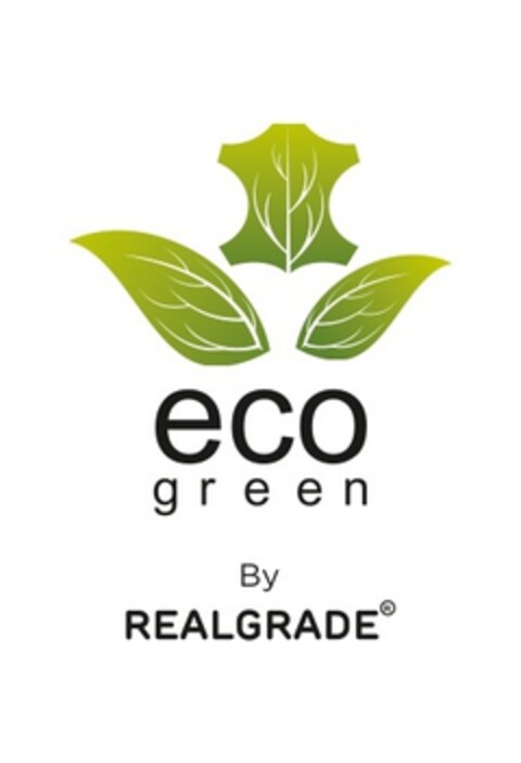 ECO GREEN by REALGRADE Logo (EUIPO, 05/03/2021)