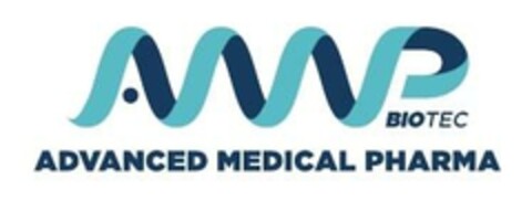 AMP BIOTEC - ADVANCED MEDICAL PHARMA Logo (EUIPO, 22.05.2023)