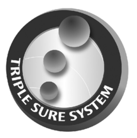 TRIPLE SURE SYSTEM Logo (EUIPO, 12.09.2011)