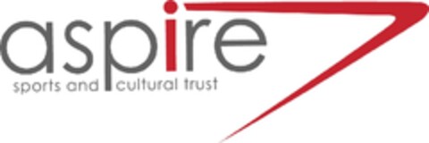 aspire sports and cultural trust Logo (EUIPO, 06/07/2013)