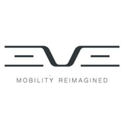 EVE MOBILITY REIMAGINED Logo (EUIPO, 27.04.2023)