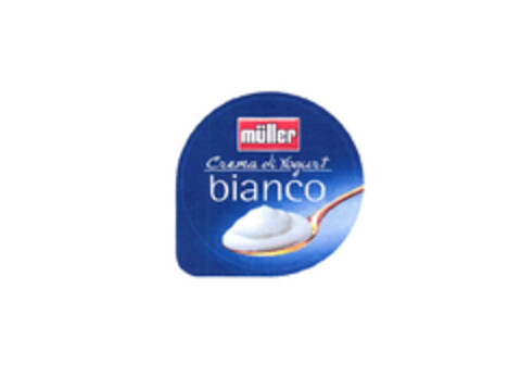 müller Crema di Yogurt bianco Logo (EUIPO, 04/27/2005)