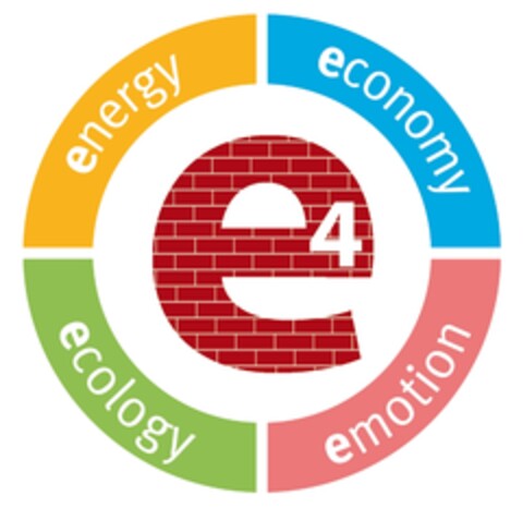 e4 - economy - emotion - ecology - energy Logo (EUIPO, 05/18/2010)