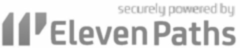 Securely powered by Eleven Paths Logo (EUIPO, 19.02.2016)