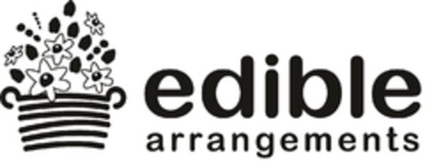 EDIBLE ARRANGEMENTS Logo (EUIPO, 05.05.2016)