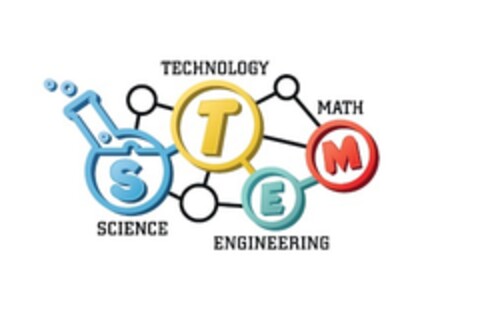 STEM SCIENCE TECHNOLOGY ENGINEERING MATH Logo (EUIPO, 03.08.2018)