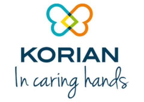 KORIAN In caring hands Logo (EUIPO, 23.04.2020)