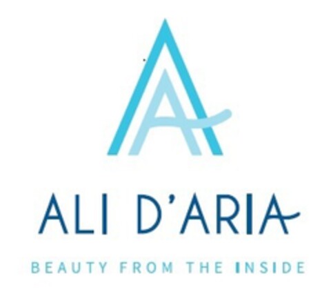 ALI D'ARIA BEAUTY FROM THE INSIDE Logo (EUIPO, 15.07.2021)