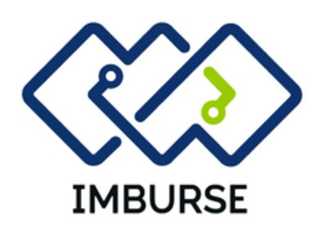 IMBURSE Logo (EUIPO, 21.07.2021)