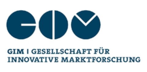 GIM  GESELLSCHAFT FÜR INNOVATIVE MARKTFORSCHUNG Logo (EUIPO, 12.10.2011)