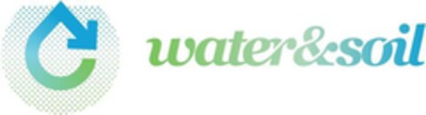 water&soil Logo (EUIPO, 19.09.2014)