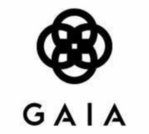 GAIA Logo (EUIPO, 05.02.2018)